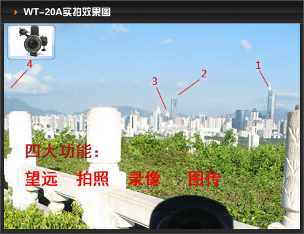 Զ�������豸